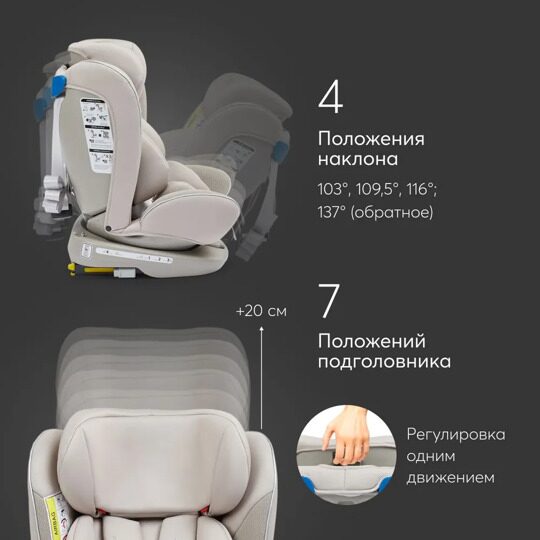 Автокресло Happy Baby UNIX isofix (0-36 кг) / beige