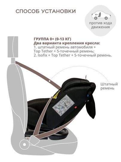 Автокресло Jovola Fuller Isofix (0-36 кг) / черный