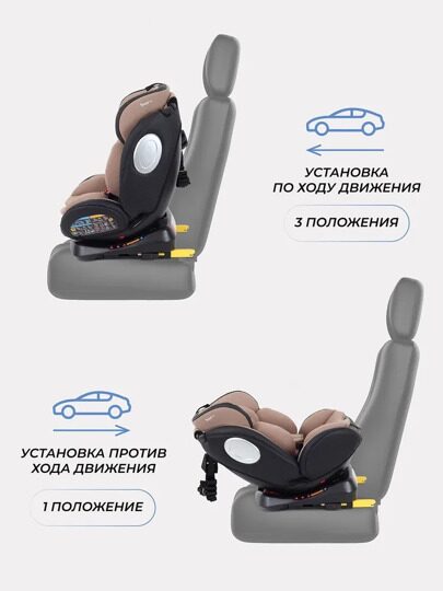 Автокресло Rant Basic TWIST PRO isofix 0/1/2/3 (0-36 кг) / YC06 Beige