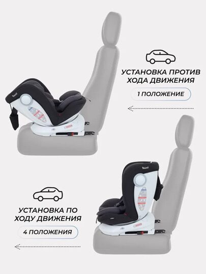 Автокресло Rant DRIVE isofix  (0-36 кг) /  LB619 Grey