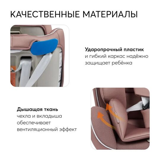 Автокресло Happy Baby UNIX isofix (0-36 кг) / desert pink