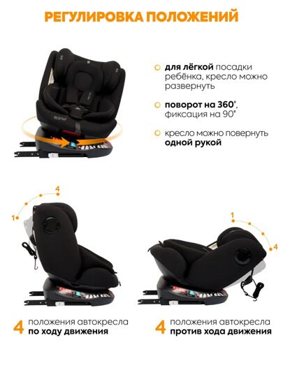 Автокресло Jovola PRIME ISOFIX (0-36 кг) / черный