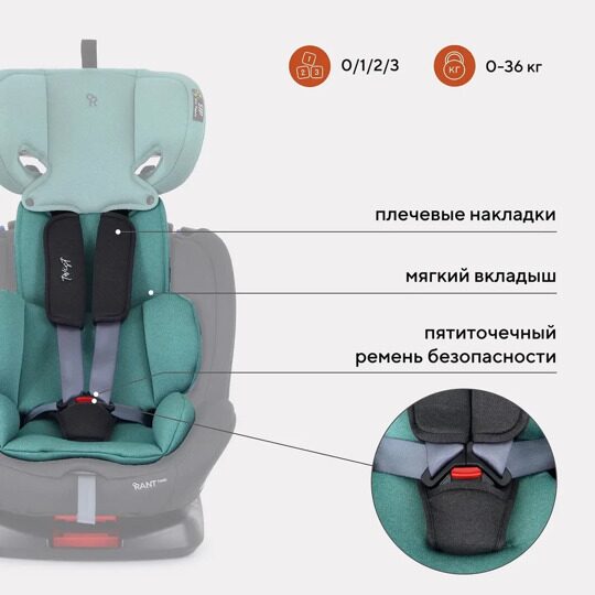 Автокресло Rant Basic TWIST isofix 0/1/2/3 (0-36 кг) / YC06 Mint