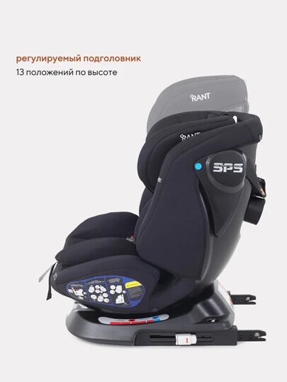 Автокресло Rant Nitro (0-36 кг) / UB619 Black
