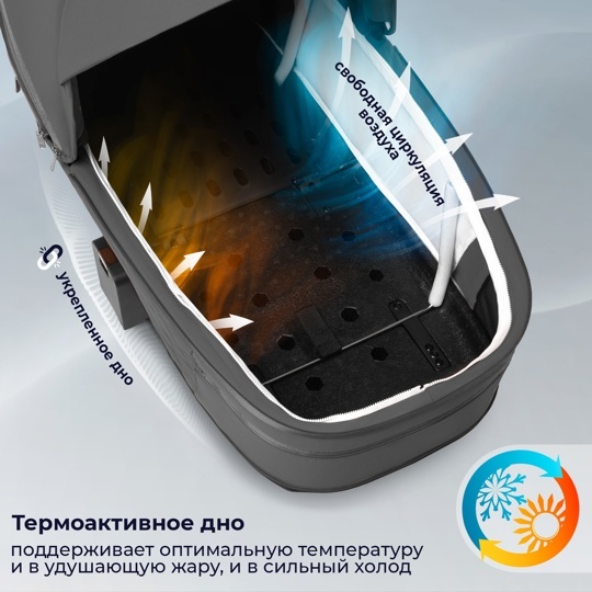 Коляска SBL Elegante Therma 2 в 1 / Dark Grey