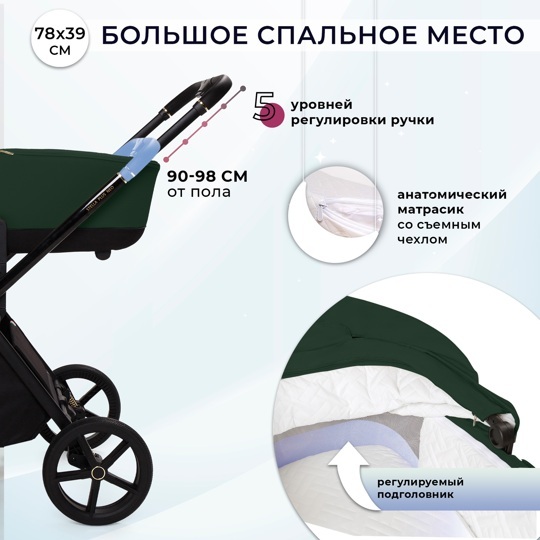 Коляска Sweet Baby Stella Plus Neo 2 в 1 / Green