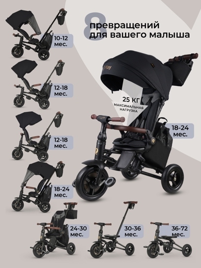 Велосипед трехколесный складной Qplay S702 SPRINTER S MAX / Black (Lux/Black)