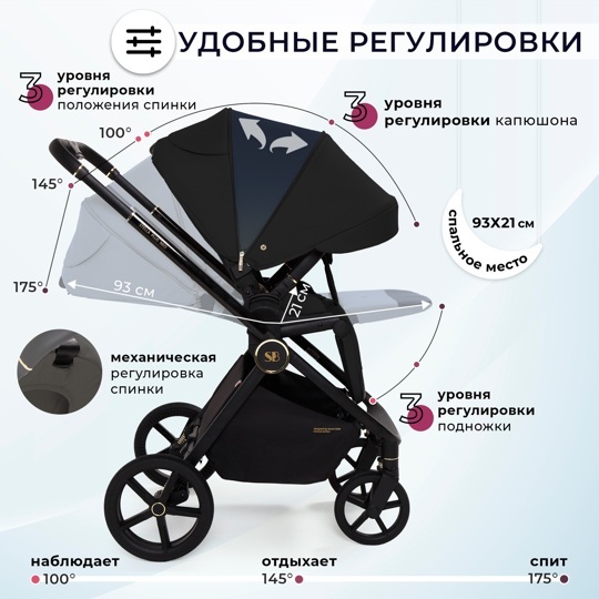 Коляска Sweet Baby Stella Plus Neo 2 в 1 / Black