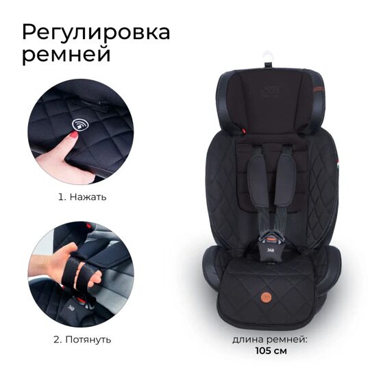 Автокресло Sweet Baby Suburban 360 Isofix (0-36) /  Black