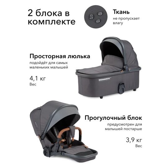 Коляска-трансформер Happy Baby MOMMER PRO PLUS 3 в 1 /  dark grey