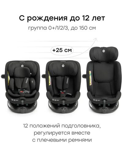 Автокресло Happy Baby Kidster isofix (0-36 кг) / black