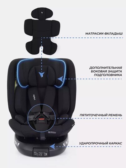 Автокресло Rant Helix isofix (40-150 см) / Black