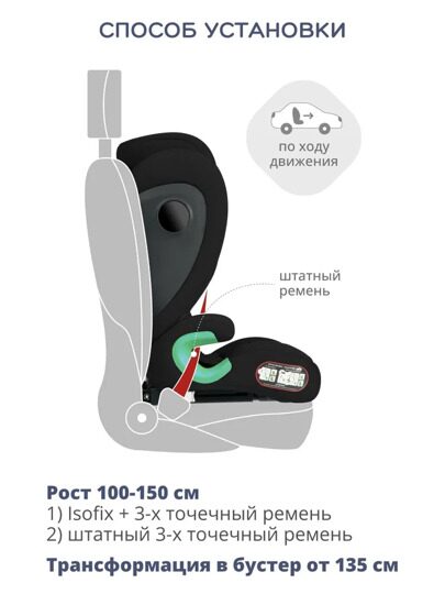 Автокресло Indigo DEFENDER isofix (15-36 кг) / черный