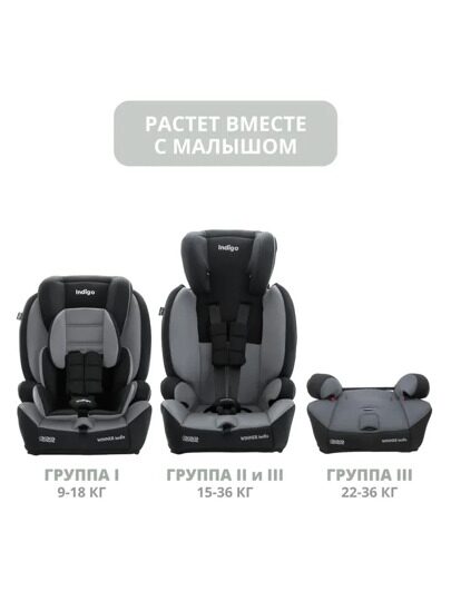 Автокресло Indigo WINNER ISOFIX 1+2+3 (9-36 кг) / YB706B черный-серый