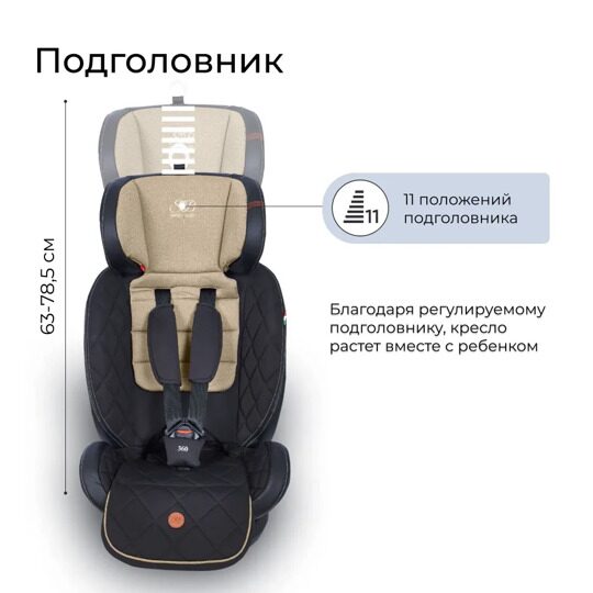 Автокресло Sweet Baby Suburban 360 Isofix (0-36) /  Brown