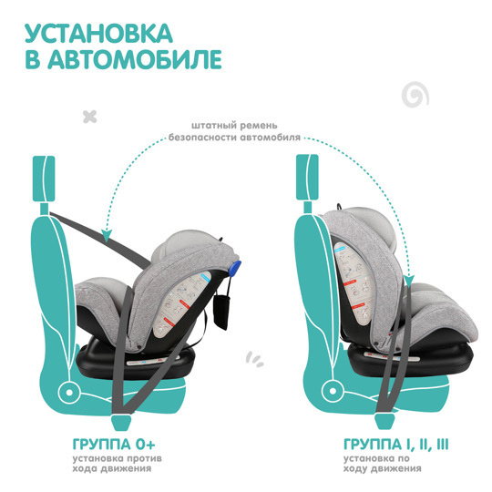 Автокресло Best Baby DEXTER AY518 (0-36 кг) серый