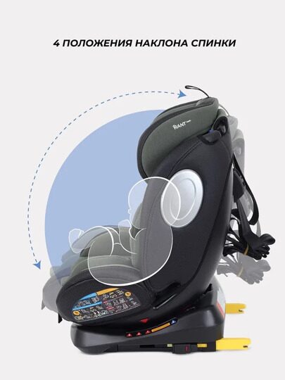 Автокресло Rant Basic TWIST PRO isofix 0/1/2/3 (0-36 кг) / YC06 Green