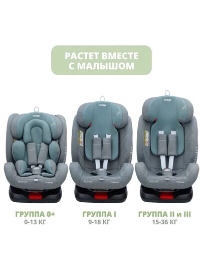 Автокресло Indigo TOURNEO isofix 0+1+2+3 (0-36 кг) / серо-зеленый