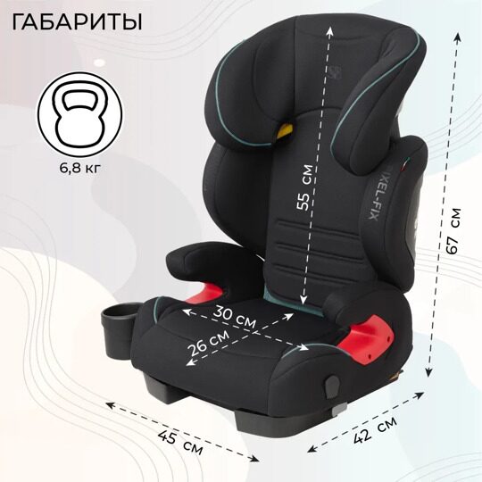 Автокресло растущее 2/3 (15-36) Sweet Baby Pixel Isofix / Mint