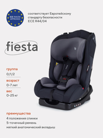 Автокресло Rant Basic Fiesta  0-1-2 (0-25кг)  / 1029A Black