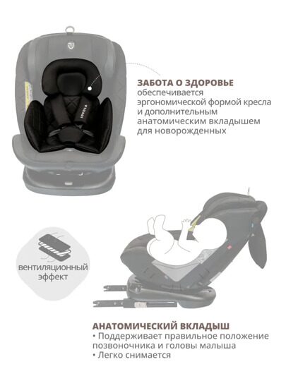 Автокресло Jovola Fuller Isofix (0-36 кг) / черный