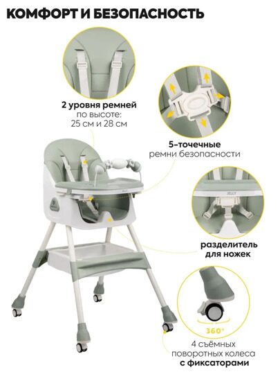Стульчик для кормления Jovola Jelly S1 6-36 месяцев / зеленый-серый
