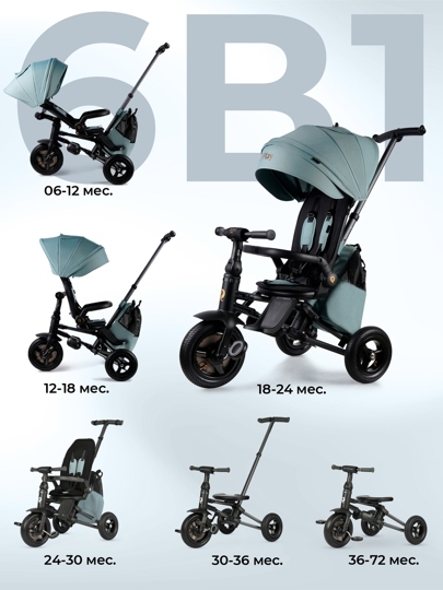 Велосипед трехколесный складной Qplay S702 SPRINTER MAX / Mint (Oxford Graphite)
