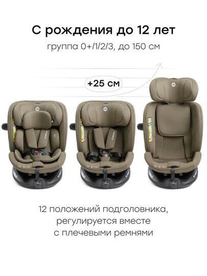 Автокресло Happy Baby Kidster isofix (0-36 кг) / dark olive