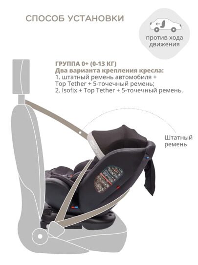 Автокресло Jovola I-Travel Isofix (0-36 кг) / серый