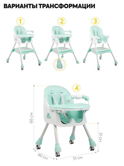 Стульчик для кормления Jovola Jelly S1 6-36 месяцев / мятный