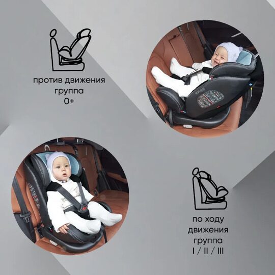 Автокресло Sweet Baby Ranger 360 Isofix (0-36) / Black-Blue