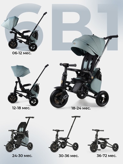 Складной трехколесный велосипед Qplay S702 RIDER MAX / Mint (Oxford Graphite)