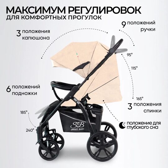 Прогулочная коляска Sweet Baby Carisma Beige