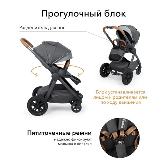Коляска-трансформер Happy Baby MOMMER PRO PLUS 3 в 1 /  dark grey