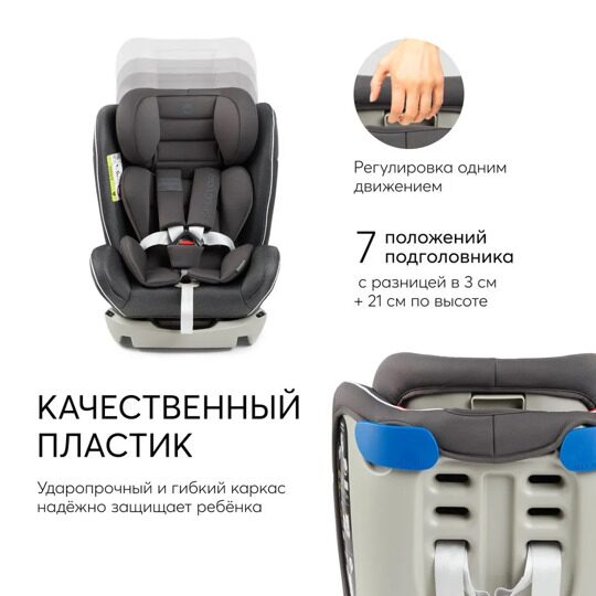 Автокресло Happy Baby SPECTOR (0-36 кг) / dark grey