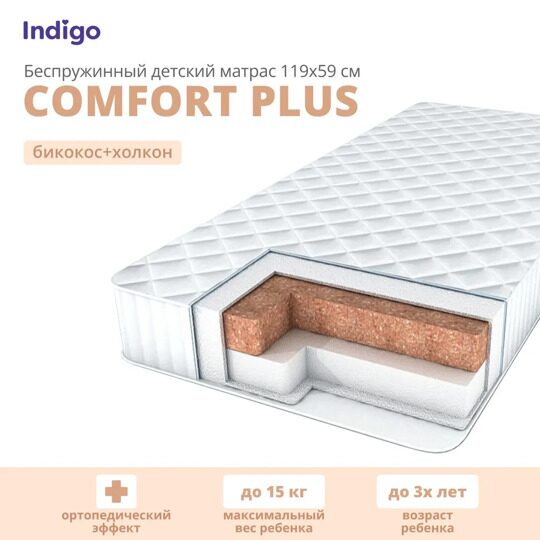 Матрас Indigo Comfort Plus микрофибра светлый