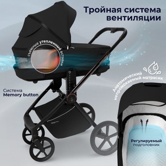 Коляска SBL Elegante Therma 2 в 1 / Black