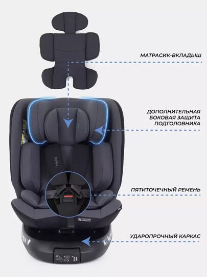 Автокресло Rant Helix isofix (40-150 см) / Grey