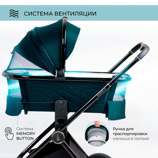 Коляска SBL Elegante 3 в 1 / GL Blue