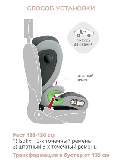 Автокресло Indigo DEFENDER isofix (15-36 кг) / темно-серый