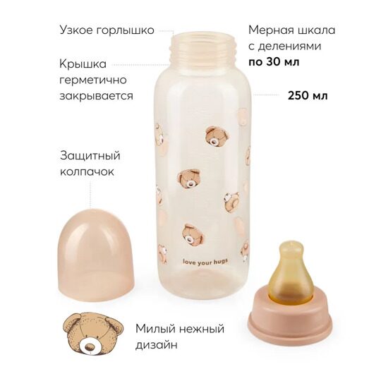 Антиколиковая бутылочка Happy Baby 10018 латексная соска от 0+  250 мл. /bear