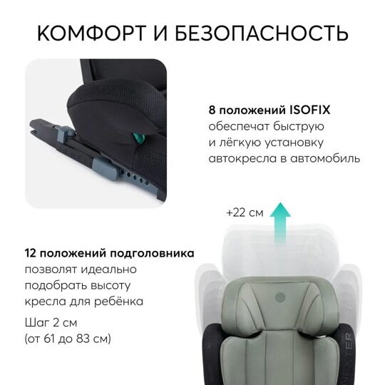 Автокресло Happy Baby NEXTER isofix (15-36 кг) / KD07 темно-зеленое