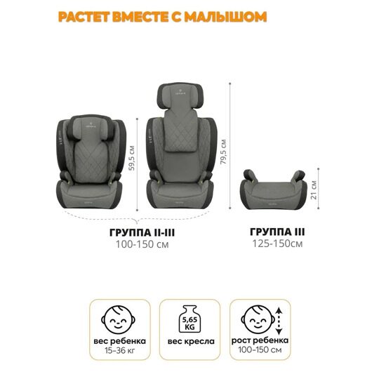 Автокресло Jovola Atour I-Size Isofix YB805A (15-36 кг) / темно-серый