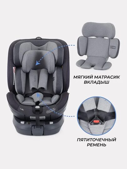 Автокресло Rant MultiFix isofix TP01 (0-36 кг) / Grey