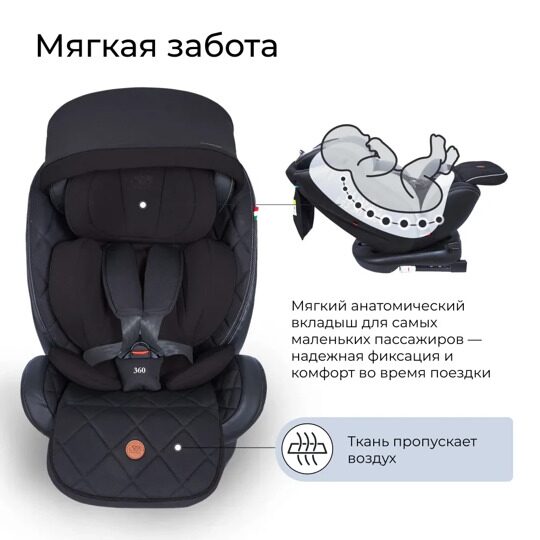 Автокресло Sweet Baby Suburban 360 Isofix (0-36) /  Black