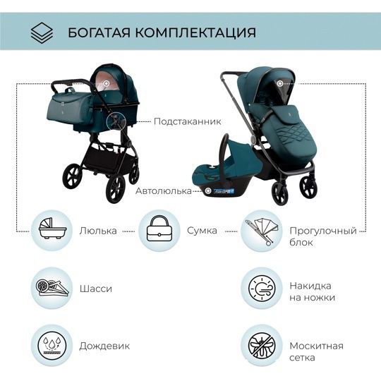 Коляска SBL Elegante 3 в 1 / GL Blue