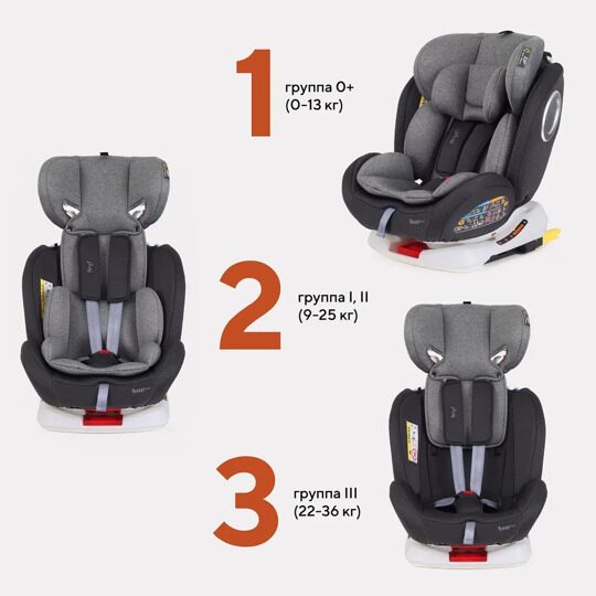 Rant Basic TWIST isofix 0/1/2/3 (0-36 кг) / YC06 Grey