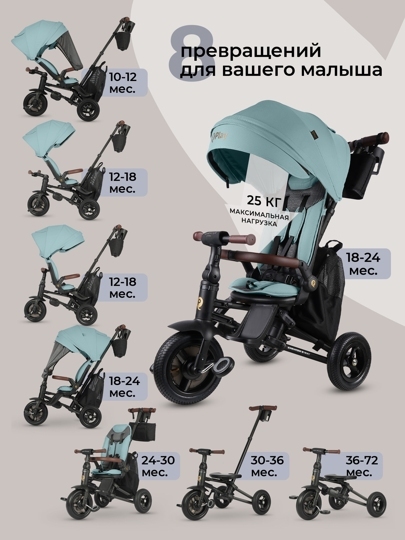 Велосипед трехколесный складной Qplay S702 SPRINTER S MAX / Mint (Lux Black)