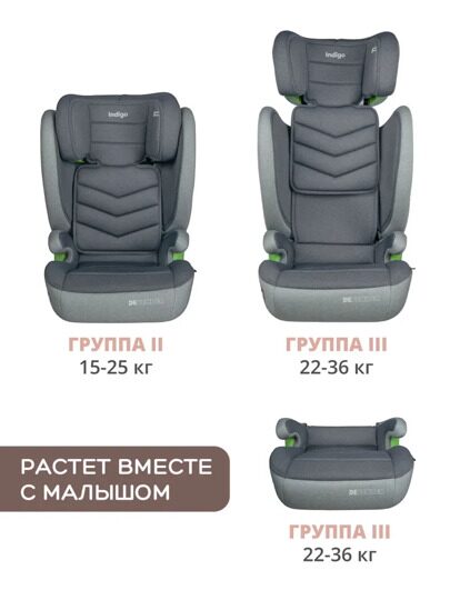 Автокресло Indigo DEFENDER isofix (15-36 кг) / темно-серый