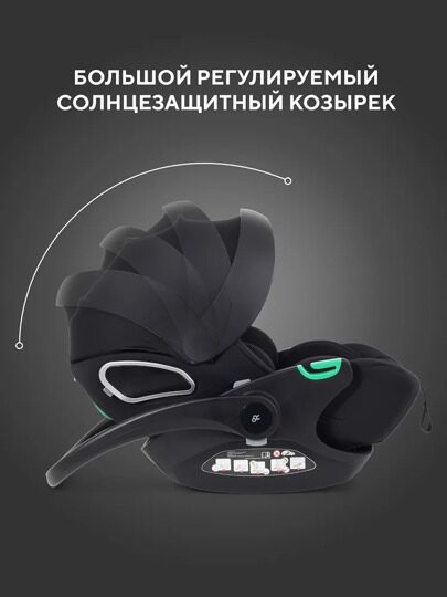 Автокресло RANT EVOMAX KBH602 группа 0+  (0-13 кг) / Black